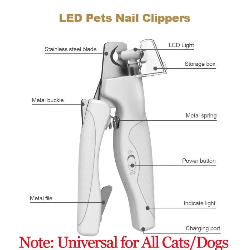 MeowWags™ LED Pet Nail Trimmer – Precision Clipper for Dogs & Cats with Safety Guard and Light